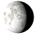 Waning Gibbous, 19 days, 3 hours, 54 minutes in cycle