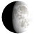 Waxing Gibbous, 8 days, 21 hours, 42 minutes in cycle