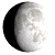 Waxing Gibbous, 9 days, 21 hours, 41 minutes in cycle