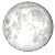 Full Moon, 14 days, 21 hours, 1 minutes in cycle Full Moon, 14 days, 21 hours, 1 minutes in cycle