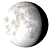 Waning Gibbous, 17 days, 12 hours, 47 minutes in cycle