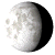 Waning Gibbous, 18 days, 9 hours, 9 minutes in cycle