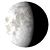 Waning Gibbous, 19 days, 20 hours, 58 minutes in cycle