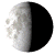 Waning Gibbous, 21 days, 7 hours, 0 minutes in cycle