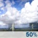 Saturday: A chance of showers and thunderstorms after 8am. Partly sunny, with a high near 83. Chance of precipitation is 50%. Saturday: Chance Showers And Thunderstorms
